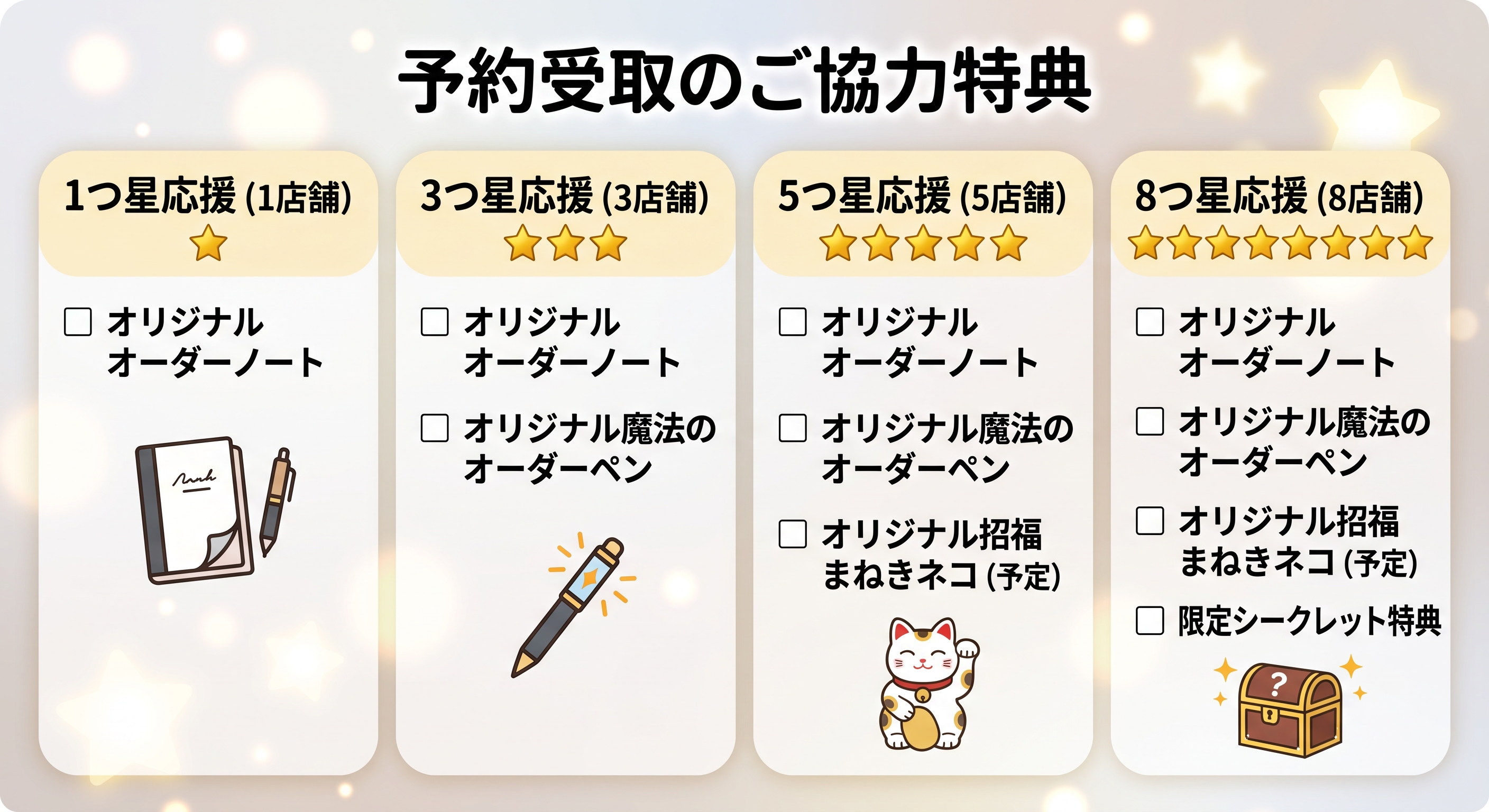 予約受取のご協力特典